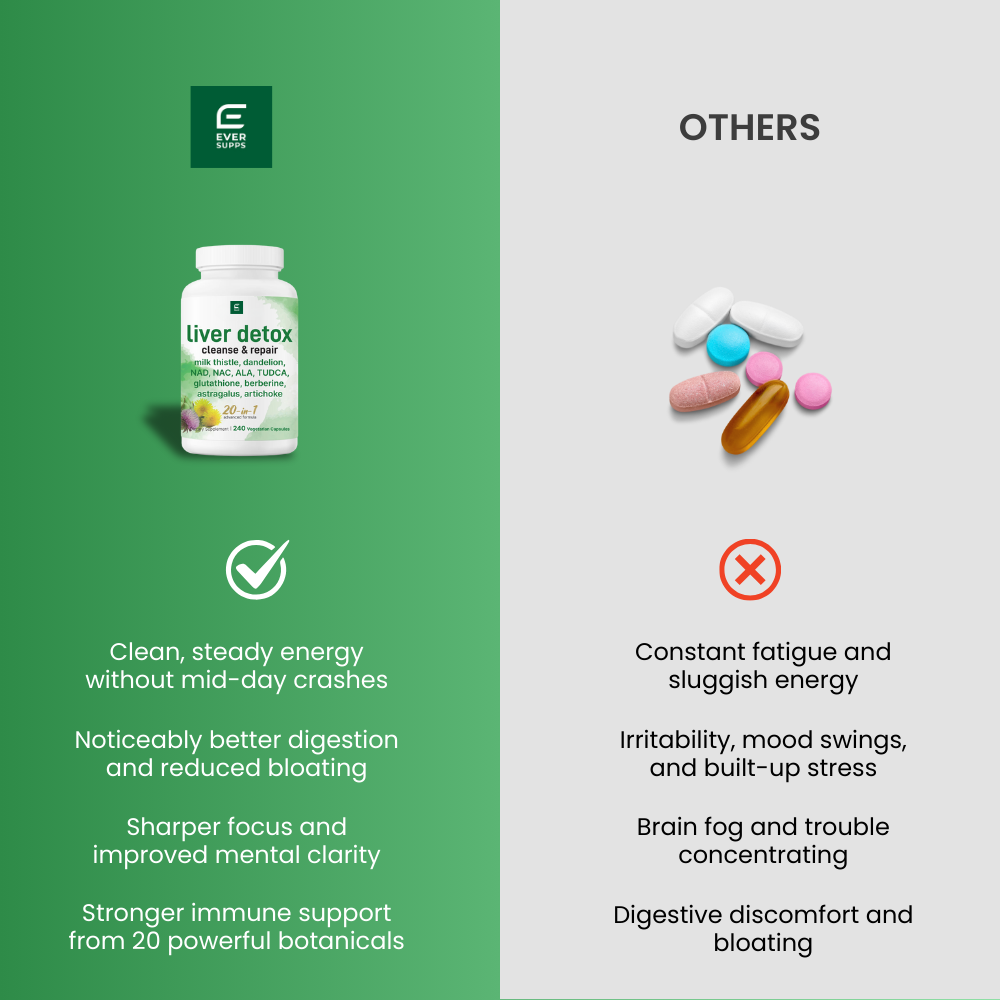 Ever Supps - Liver Detox
