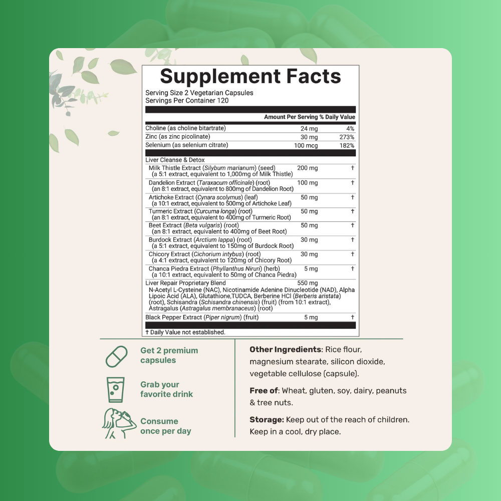 Ever Supps - Liver Detox