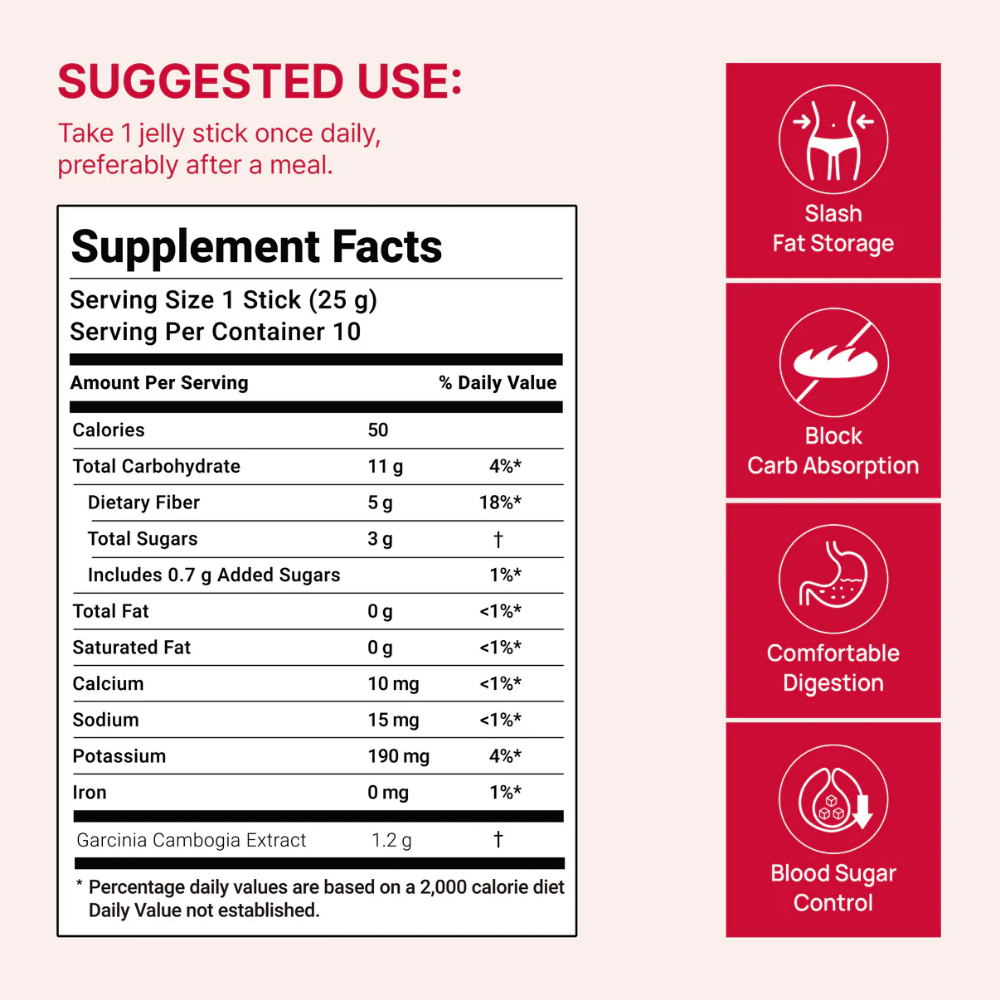 Ever Supps - Coleology Cutting Jelly